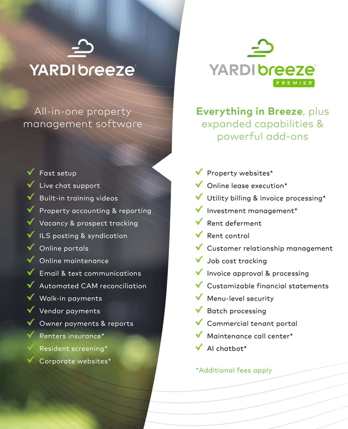 63857185-0-Breeze-vs-Breeze-Pre